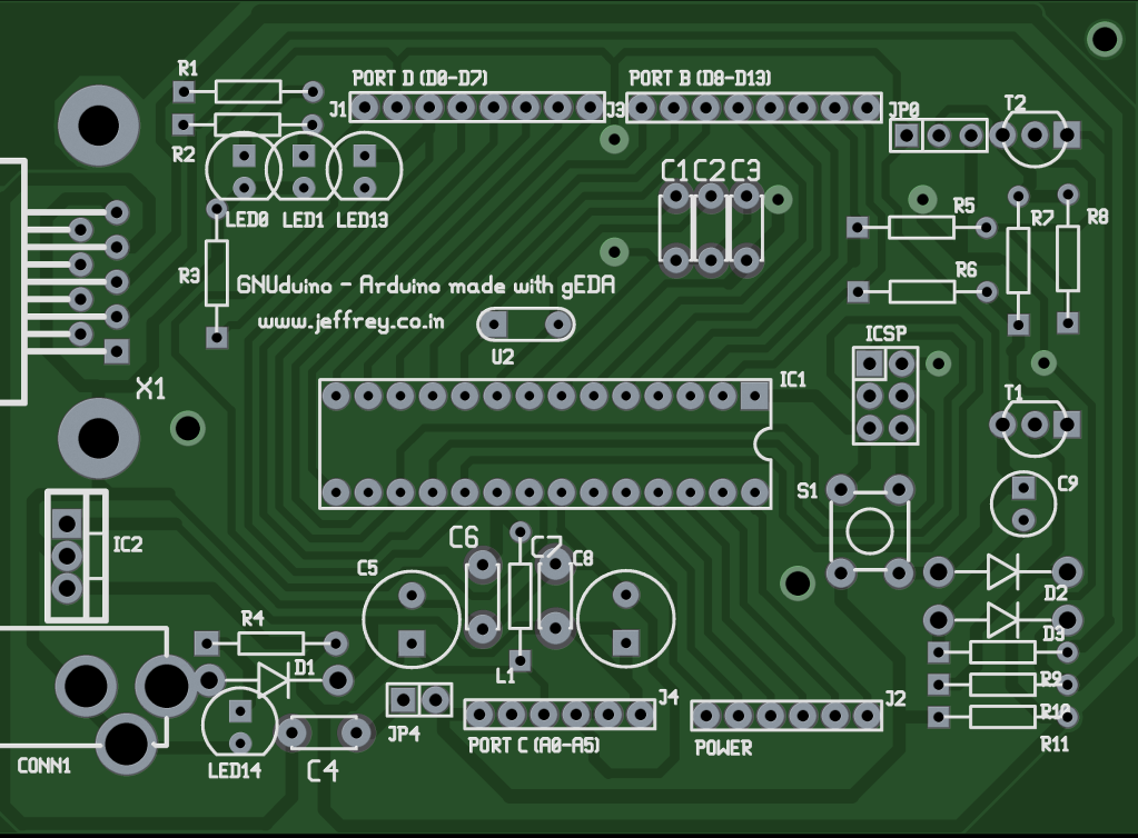 PCB Tool View